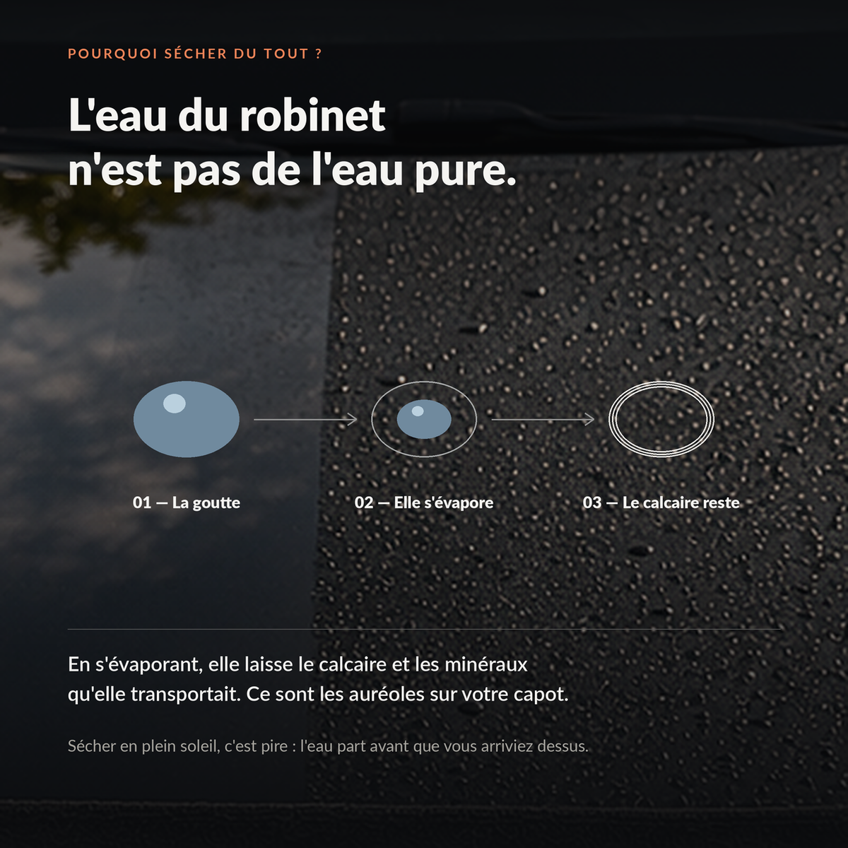 Séquence en trois temps : une goutte d'eau sur la tôle, son évaporation, puis l'auréole de calcaire qui reste