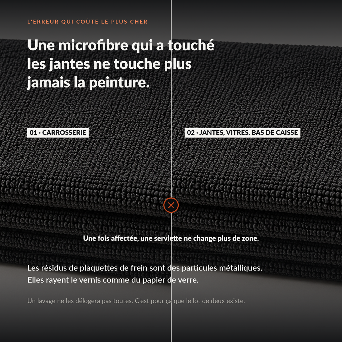 Deux serviettes MIRE identiques, l'une affectée à la carrosserie, l'autre aux jantes, vitres et bas de caisse
