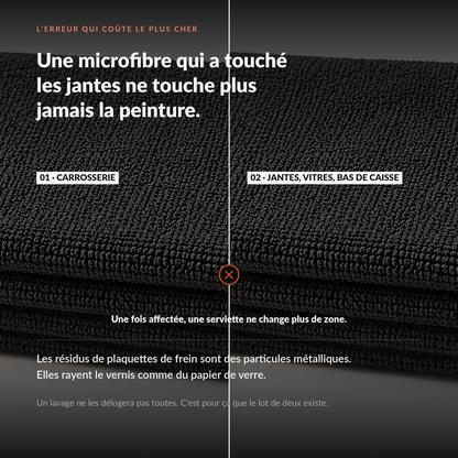 Deux serviettes MIRE identiques, l'une affectée à la carrosserie, l'autre aux jantes, vitres et bas de caisse