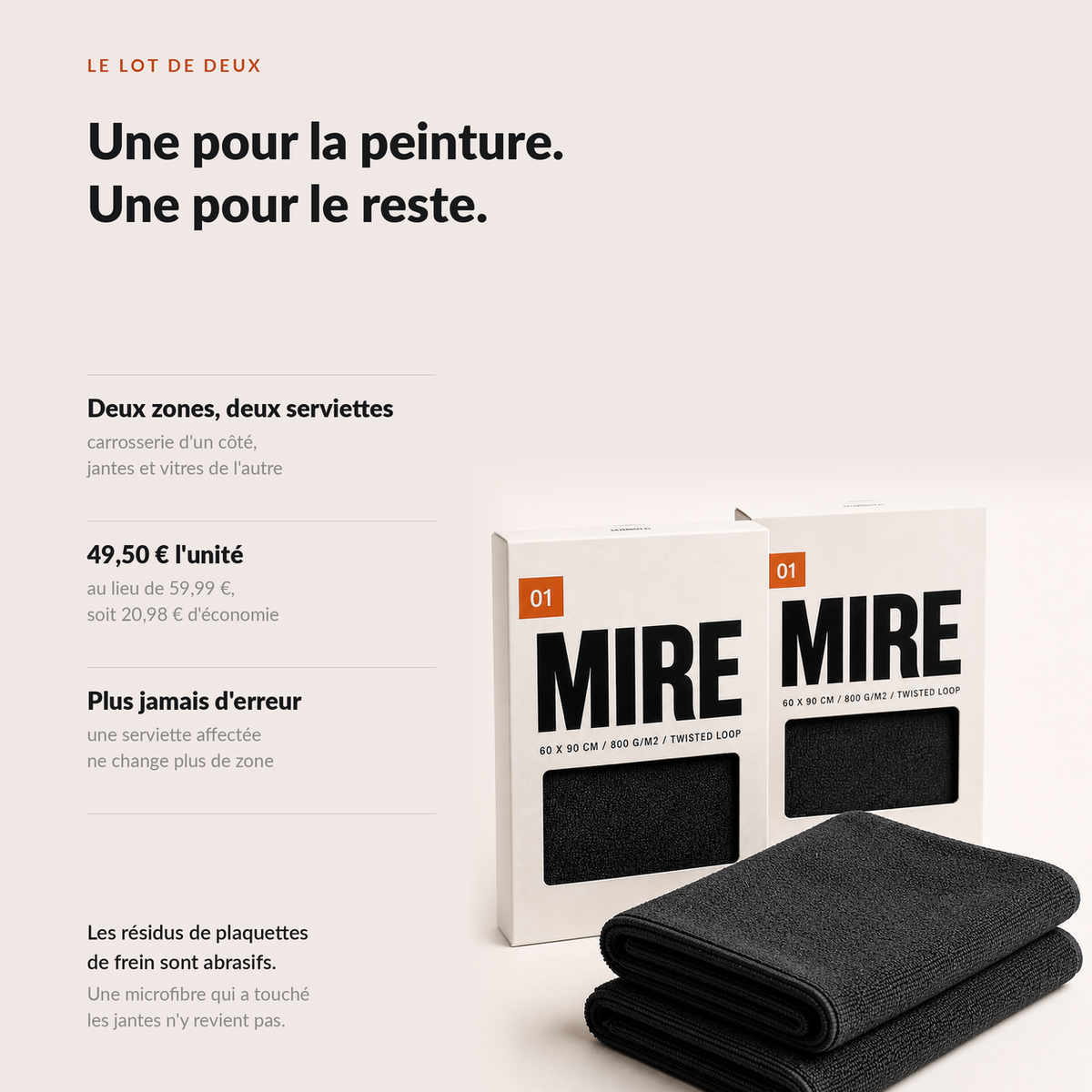 Le lot de deux serviettes MIRE : une affectée à la peinture, une aux jantes et aux vitres, 49,50 € l'unité